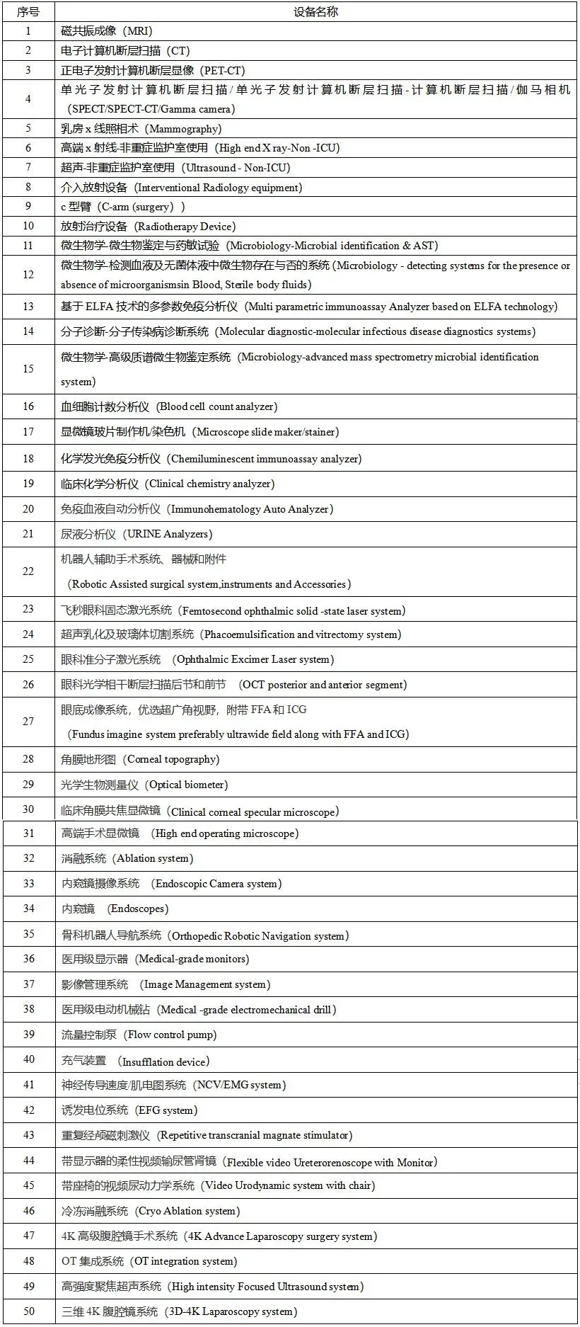 跨境贸易大数据平台